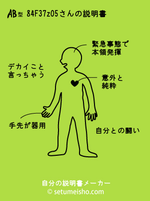 AB�^%88%E4%8F%E3%97z%90%85����̐�����