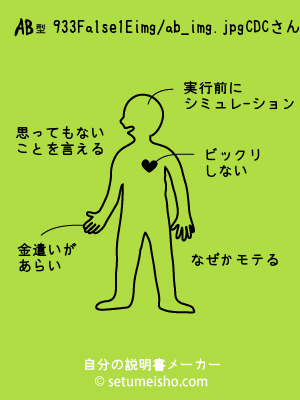 AB�^%89%93%93%A1%8E%FC%8D%EC����̐�����