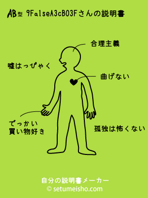 AB�^%89%AA%93c%8B%60%93%BF����̐�����