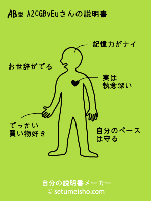 AB�^%8A%E2%8CG%8Bv%8Eu����̐�����