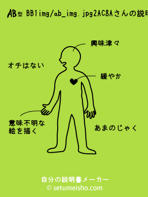 AB�^%8B%7B%91%F2%8A%EC%88%EA����̐�����