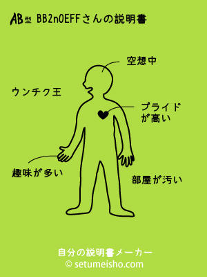 AB�^%8B%7B%92n%90%5E%8F%8F����̐�����