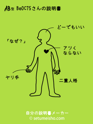 AB�^%8Be%90%EC%97%E5����̐�����