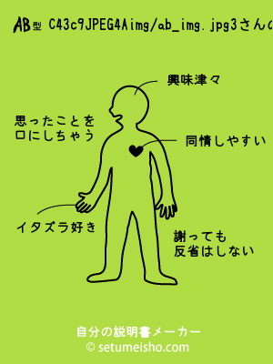 AB�^%8C%B4%93c%89%C4%8A%F3����̐�����