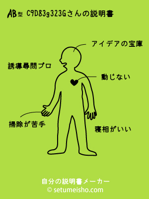 AB�^%8C%B9%8D%E8%83g%83%82%83G����̐�����