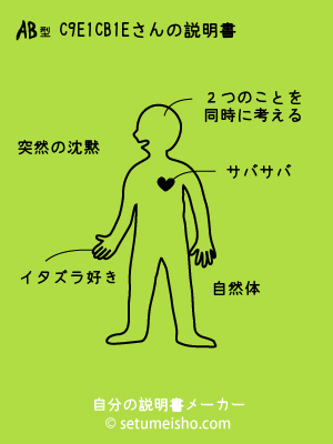 AB�^%8C%B9%8E%81%8C%7B%91%BE����̐�����