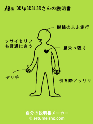 AB�^%8D%5D%8Ap%83%7D%83L%83R����̐�����