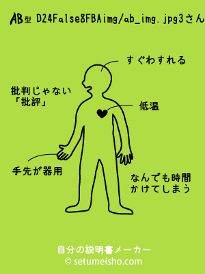 AB�^%8D%82%94%A8%8F%5B%8A%F3����̐�����