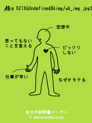 AB�^%8D%B2%81X%96%D8%8A%F3����̐�����