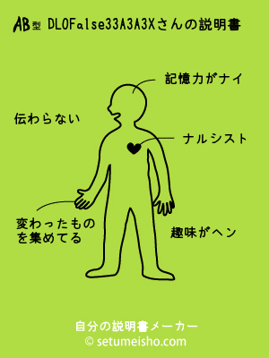 AB�^%8DL%90%A3%83A%83%8A%83X����̐�����