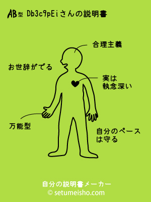 AB�^%8Db%93c%89p%8Ei����̐�����