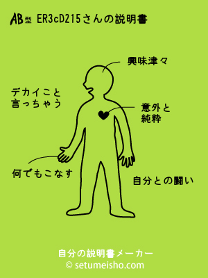 AB�^%8ER%93c%8D%82%91%E5����̐�����