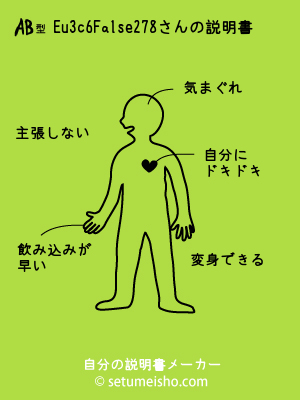 AB�^%8Eu%93c%96%A2%97%88����̐�����