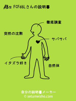 AB�^%8F%BC%8Fd%96L����̐�����