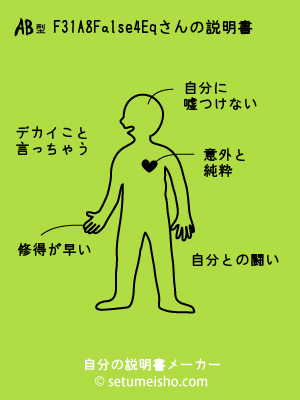 AB�^%8F%E3%91%BA%88%A4%8Eq����̐�����