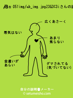 AB�^%90%85%91%F2%83G%83%8C%83i����̐�����