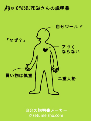 AB�^%90%99%96%7B%8D%CA����̐�����