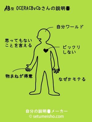 AB�^%90%BC%8ER%8A%EC%8Bv%8Cb����̐�����