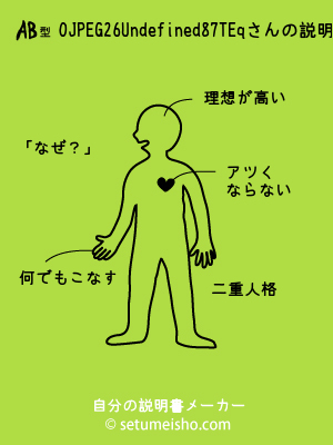 AB�^%90%C2%96%D8%97T%8Eq����̐�����