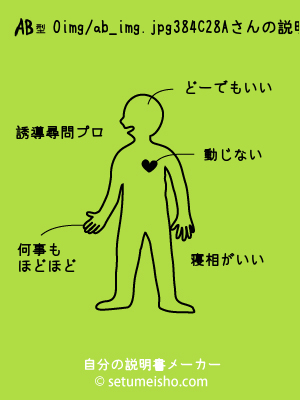 AB�^%90%F3%88%E4%8C%92%88%EA����̐�����