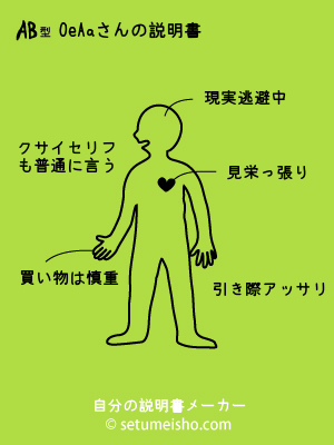 AB�^%90e%EAa����̐�����