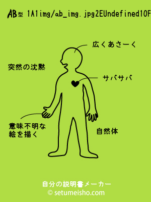 AB�^%91%8A%91%F2%8E%D1%90%A2����̐�����