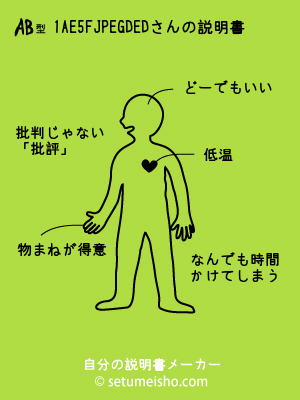 AB�^%91%BA%8E%E5%8F%CD%8E%7D����̐�����