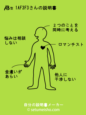 AB�^%91%BA%8F%E3%8F%83����̐�����