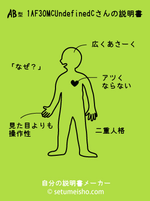 AB�^%91%BA%8F%E3%90M%8C%DC����̐�����