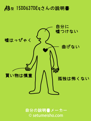 AB�^%91%E5%8D%5D%96%83%97%9D%8Eq����̐�����