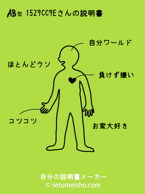 AB�^%91%E5%92%B9%8C%5C%89%EE����̐�����