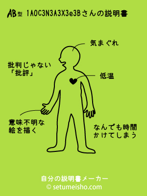 AB�^%91%EA%90%EC%83N%83%8A%83X%83e%83%8B����̐�����