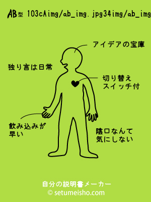 AB�^%91O%93c%8A%F3%94%FC����̐�����