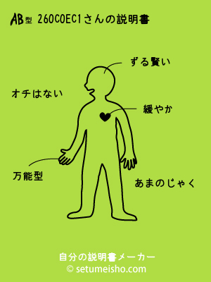 AB�^%92%86%90%EC%90%5E%8C%E1����̐�����