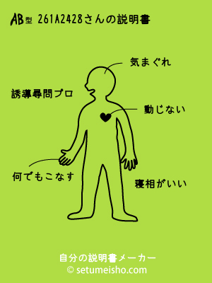 AB�^%92%86%91%BA%82%E4%82%E8����̐�����