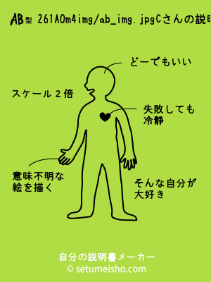 AB�^%92%86%91%BA%90m%94%FC����̐�����