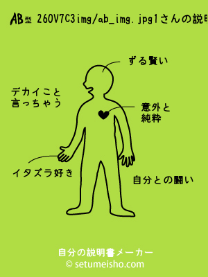 AB�^%92%86%E0V%97C%93%F1����̐�����