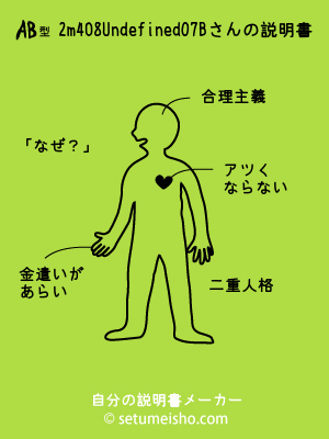 AB�^%92m%94O%98%D0%97%9B����̐�����