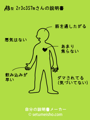 AB�^%92r%93c%93S%97m����̐�����