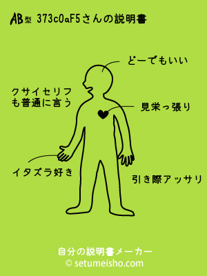 AB�^%93%87%93c%90a%8F%95����̐�����