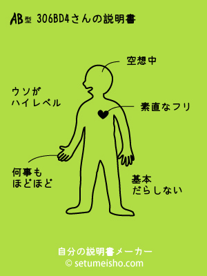 AB�^%93%B0%96%7B%8D%84����̐�����