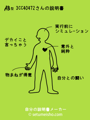 AB�^%93%EC%8C%B4%90%B4%97%B2����̐�����