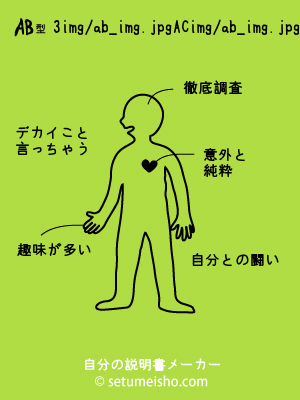 AB�^%93%FA%8C%FC%90%E7%95%E0����̐�����