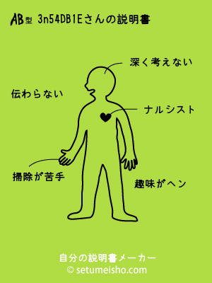 AB�^%93n%95%94%8D%8B%91%BE����̐�����