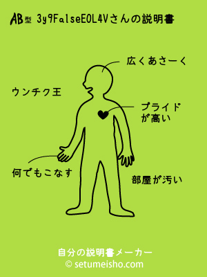 AB�^%93y%89%AE%90L%94V����̐�����