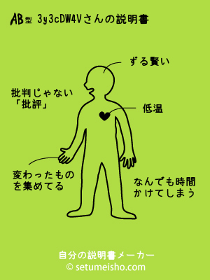 AB�^%93y%93c%8DW%94V����̐�����