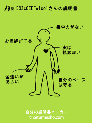 AB�^%95%90%93c%90%5E%8E%A1����̐�����