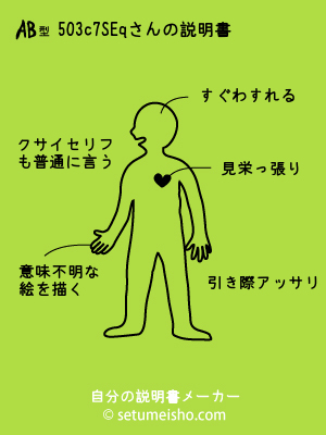 AB�^%95%90%93c%97S%8Eq����̐�����