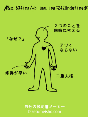 AB�^%96%83%94%FC%82%E4%82%DC����̐�����