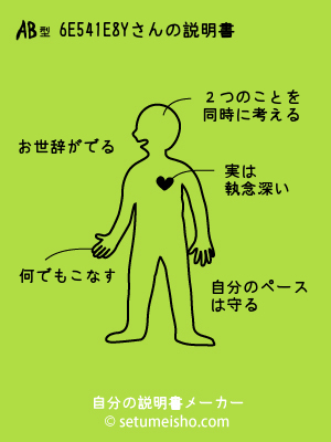 AB�^%96%EE%95%94%91%BE%98Y����̐�����